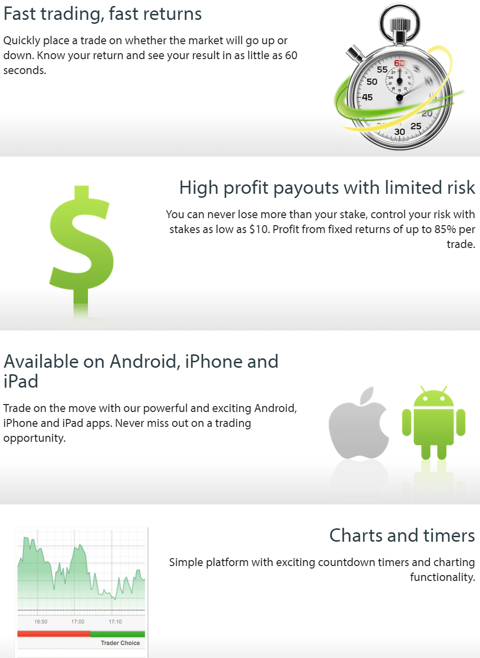 Etx capital binary options